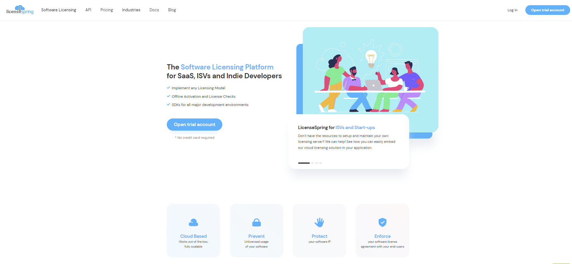 License Spring gallery image