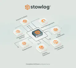 Stowlog gallery image