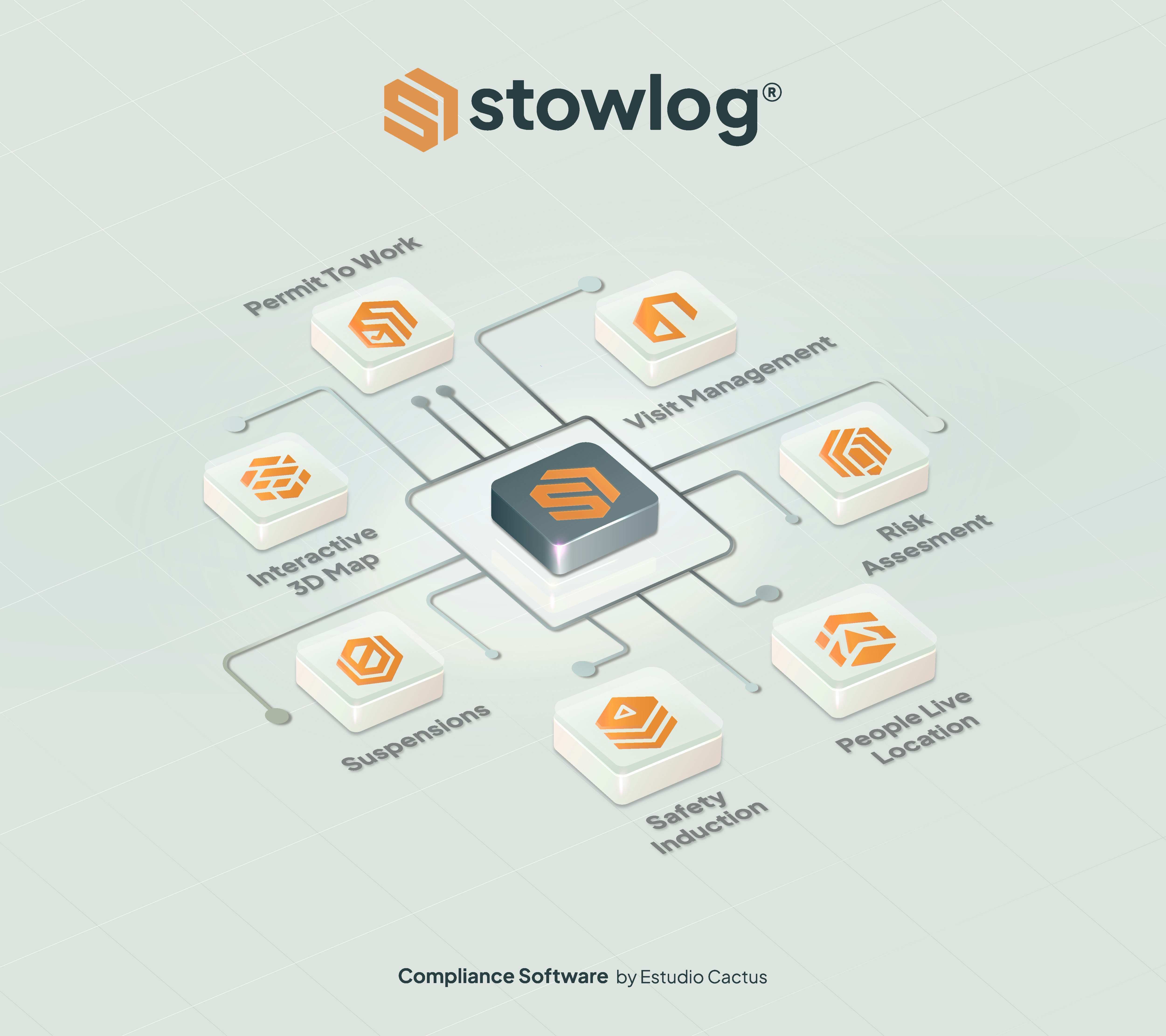 Bezoeken management door Stowlog media 3