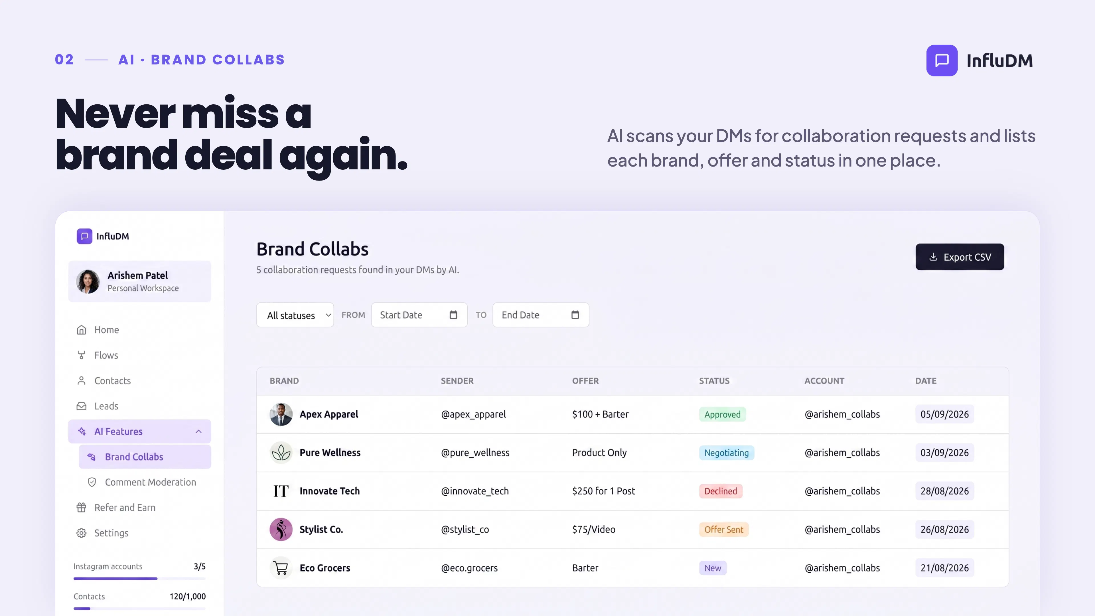 InfluDM: AI Instagram Automation gallery image