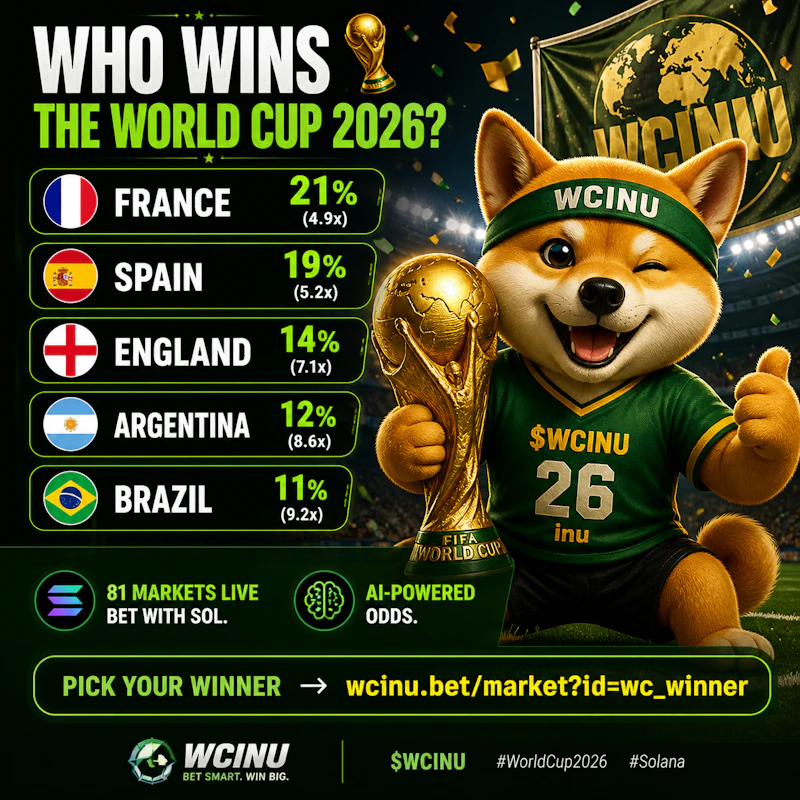 World Cup Inu BET screenshot 4