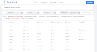 Sentiment gallery image