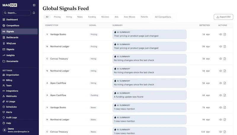 Magdox screenshot 7