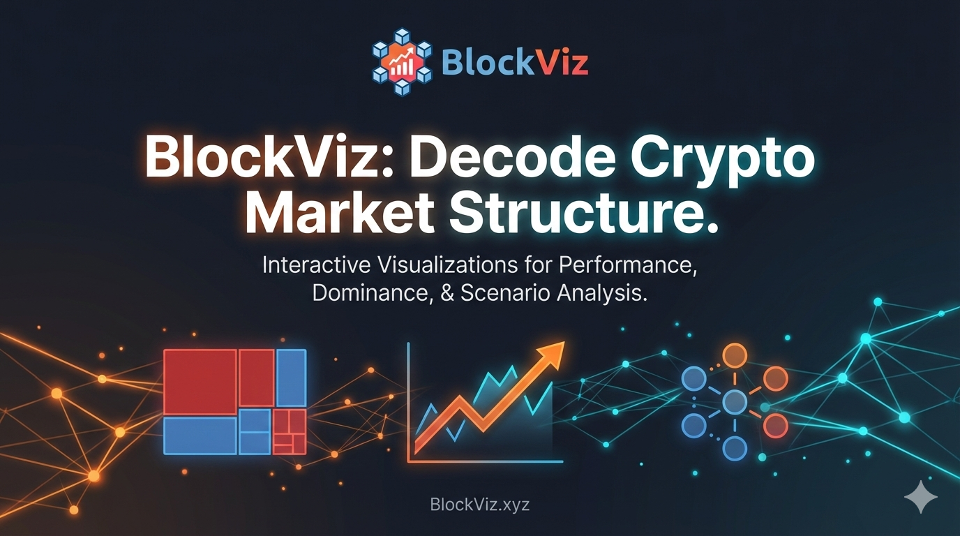 BlockViz - Main product screenshot demonstrating key features and user interface