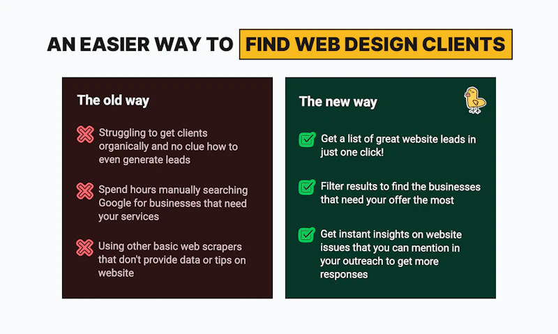 Ugly Site Scraper screenshot 3