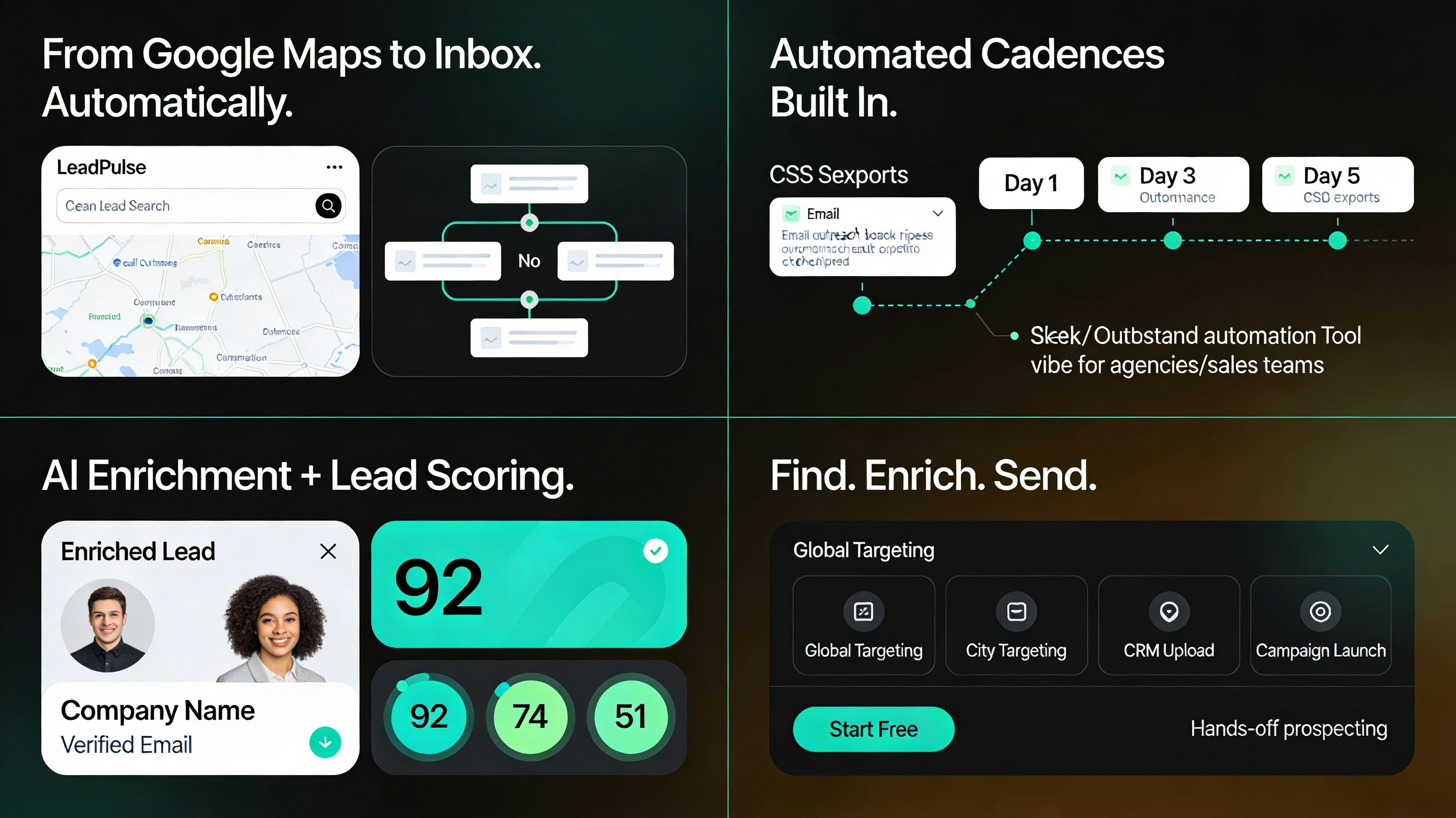 Lead Pulse gallery image