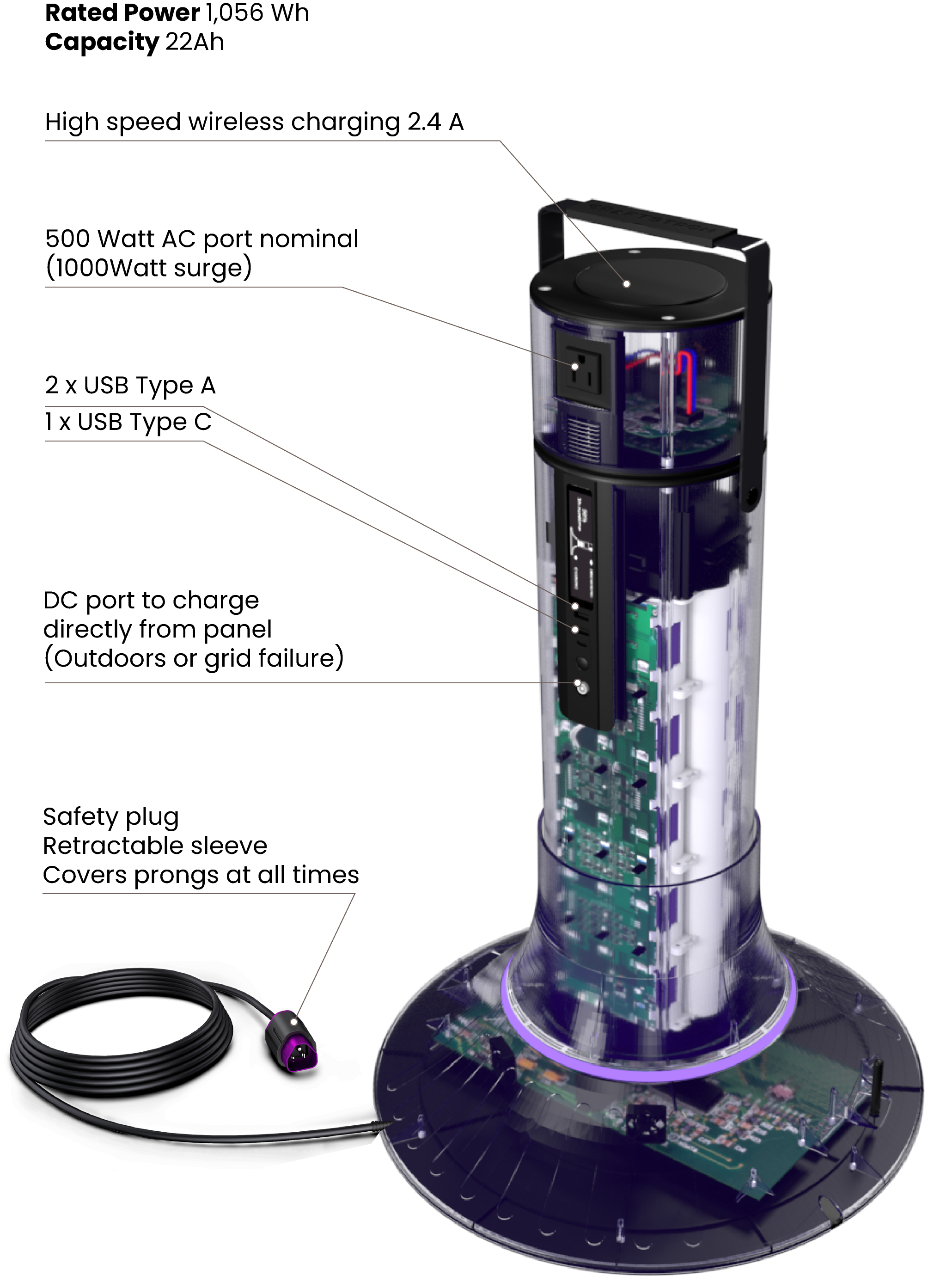 CraftStrom gallery image