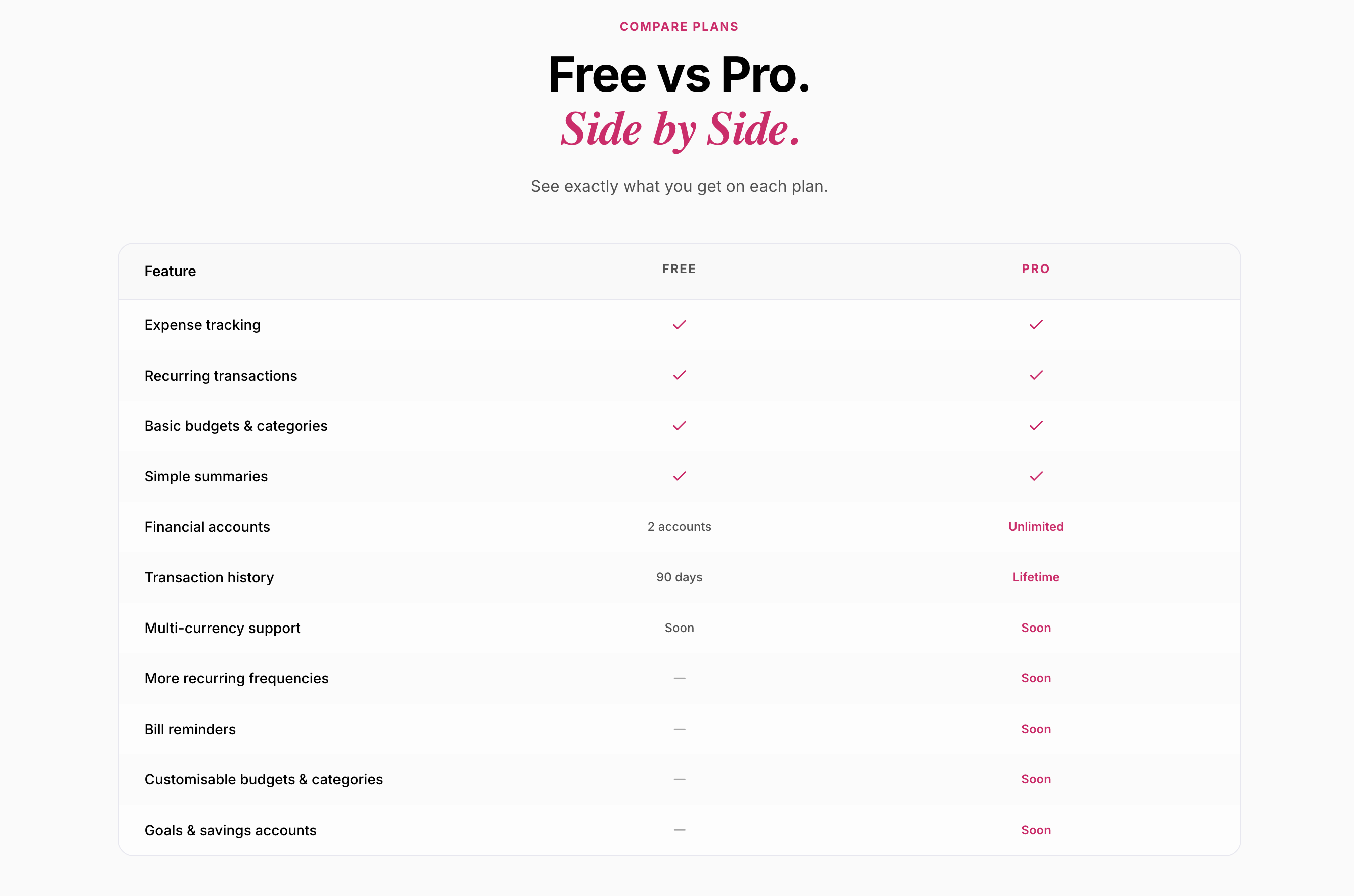 ExpenseSumo gallery image