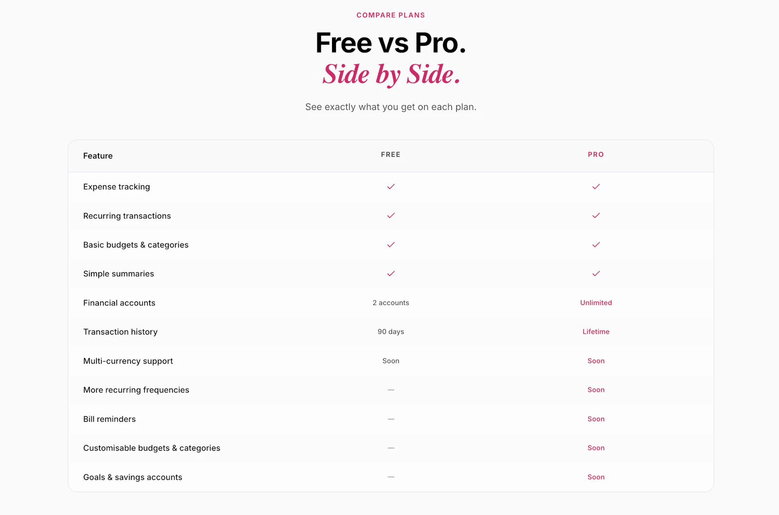 ExpenseSumo screenshot 8