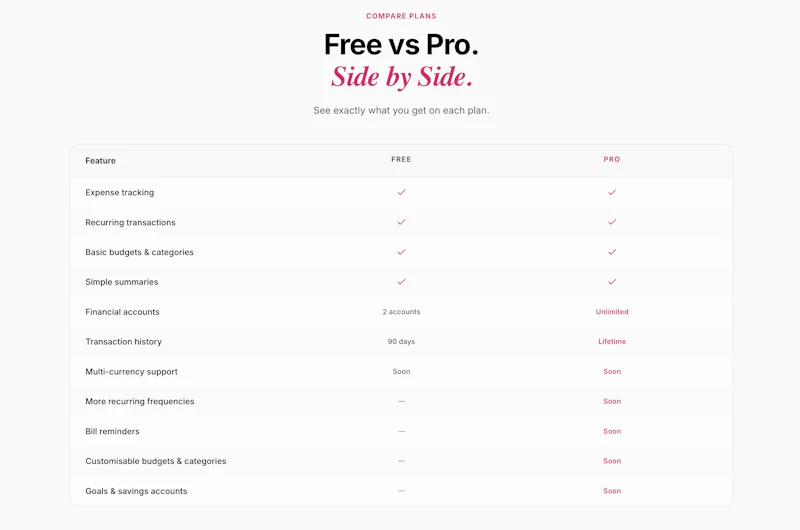 ExpenseSumo screenshot 8