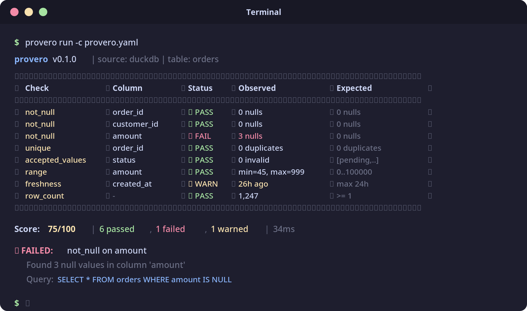Provero - Screenshot 3 showing product features and functionality