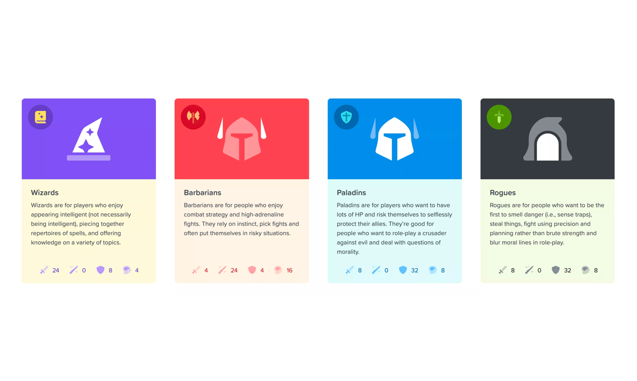 Font Awesome Pro Duotone Image