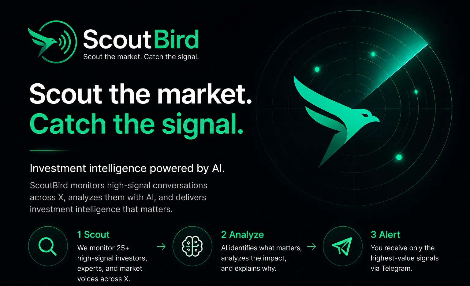 ScoutBird gallery image