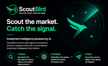 ScoutBird gallery image