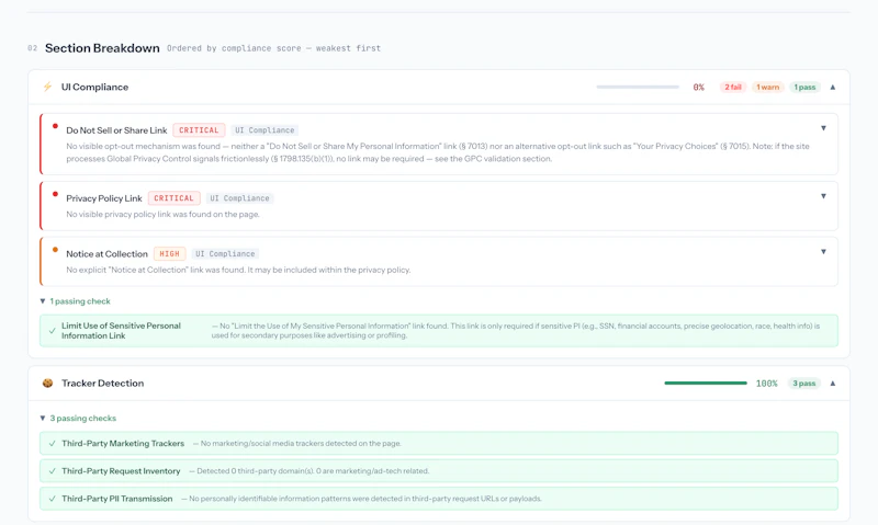 Privisy - Website Privacy Compliance screenshot 4