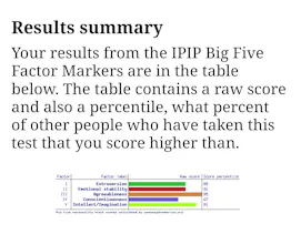 Openpsychometrics gallery image