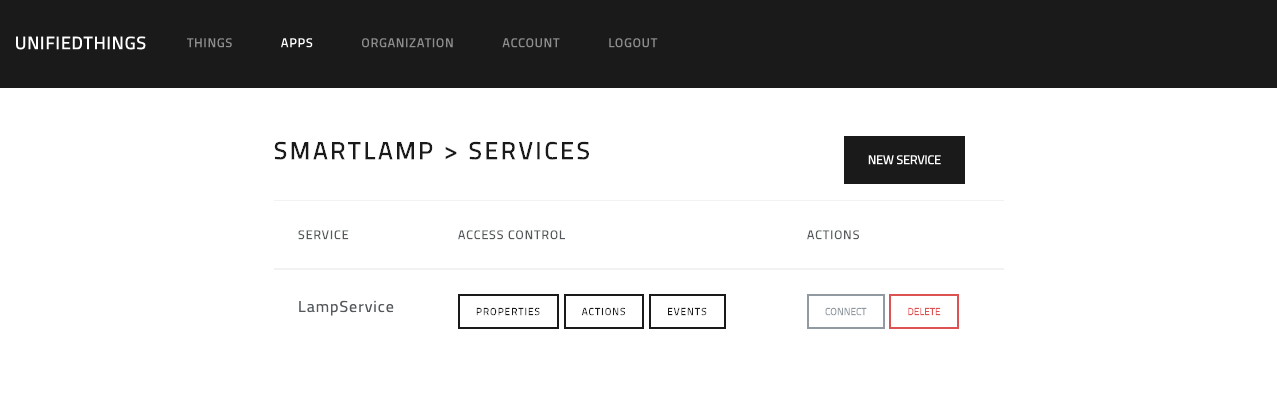 UnifiedThings gallery image