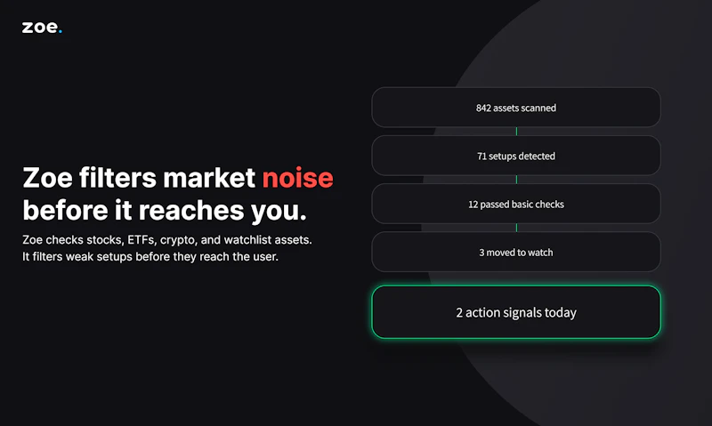 Zoe Intelligence Platform screenshot 3