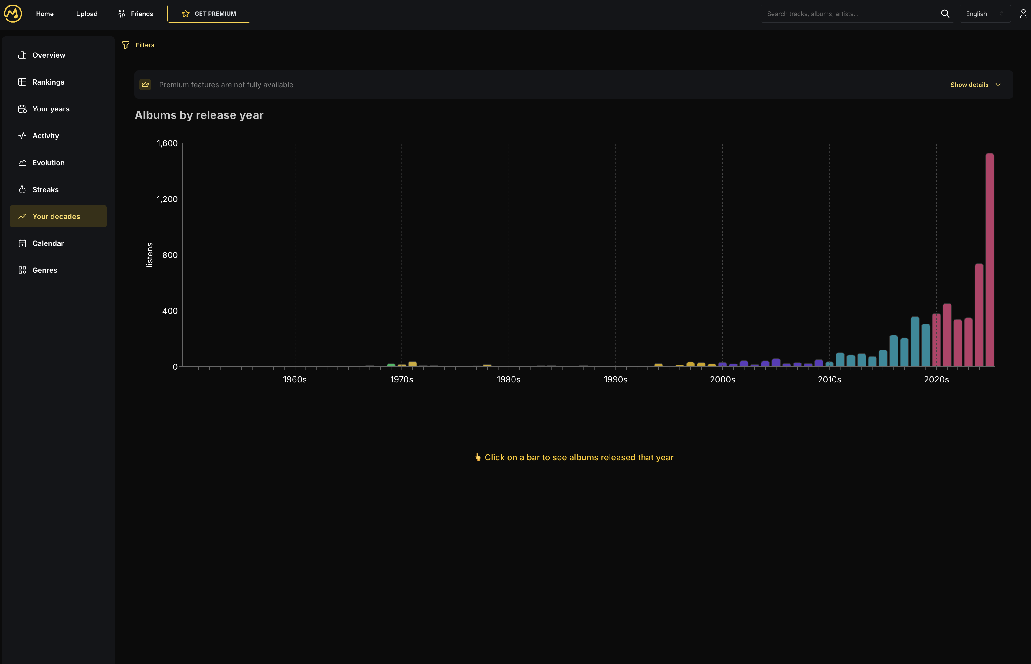 Melometric gallery image