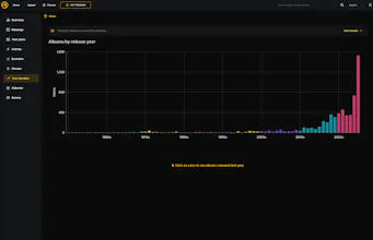 Melometric gallery image