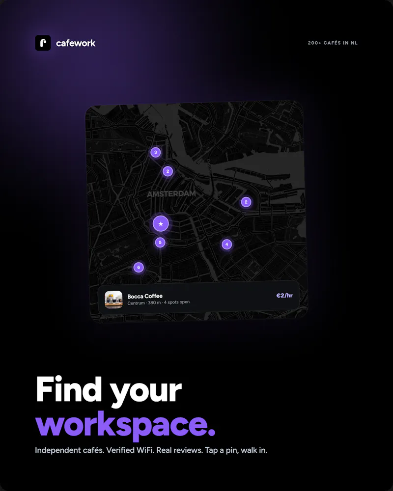 CafeWork screenshot 2