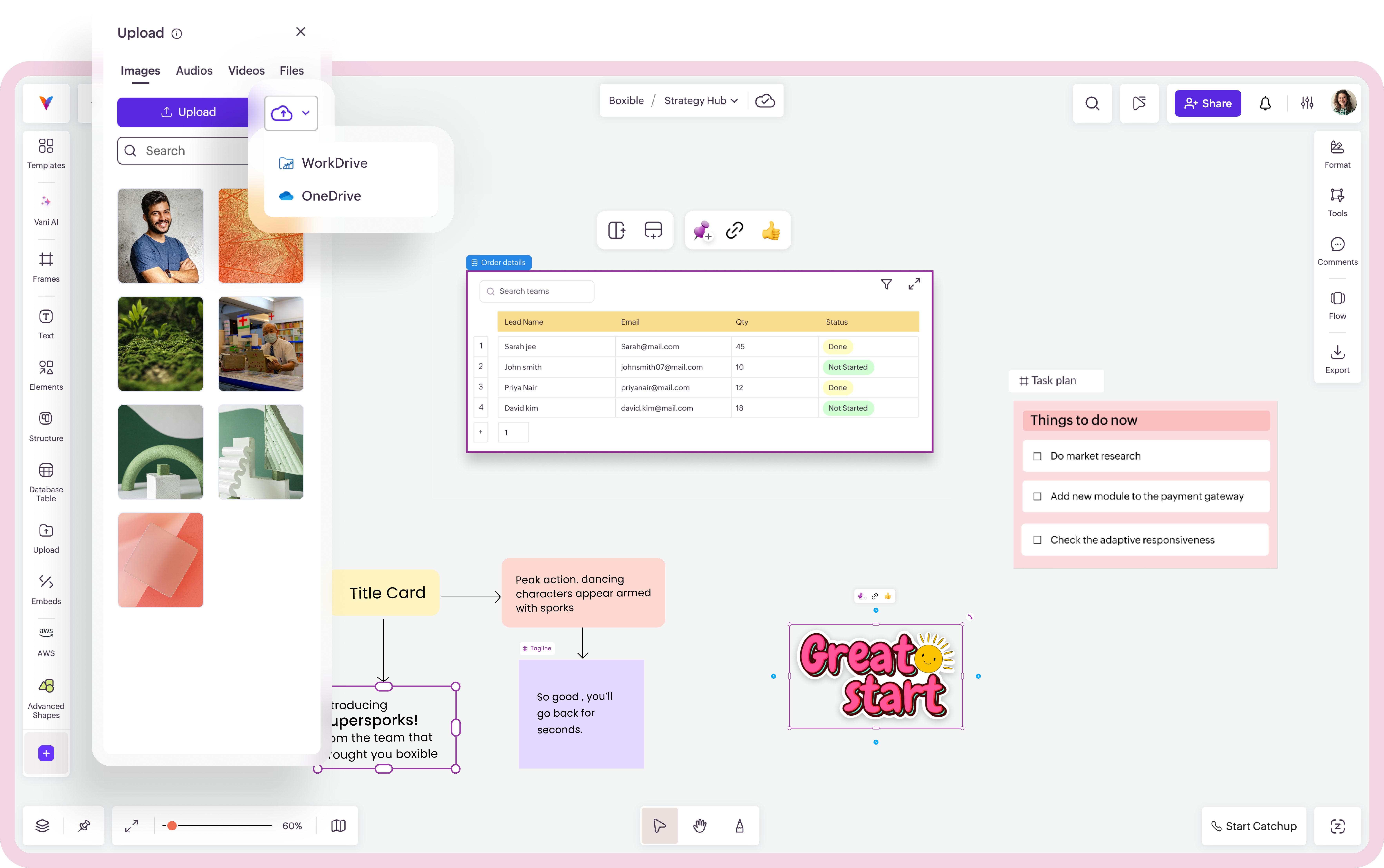 Le vasche da bagno sarebbero Zoho - La piattaforma di collaborazione visiva intelligente per il tuo team media 6