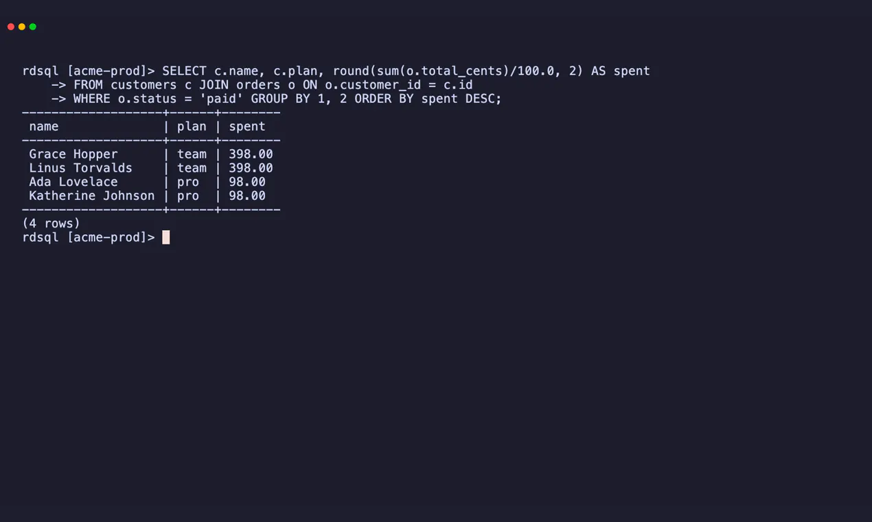 rdsql gallery image