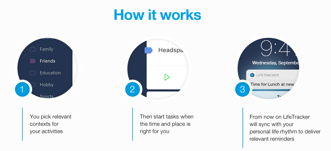 LifeTracker gallery image