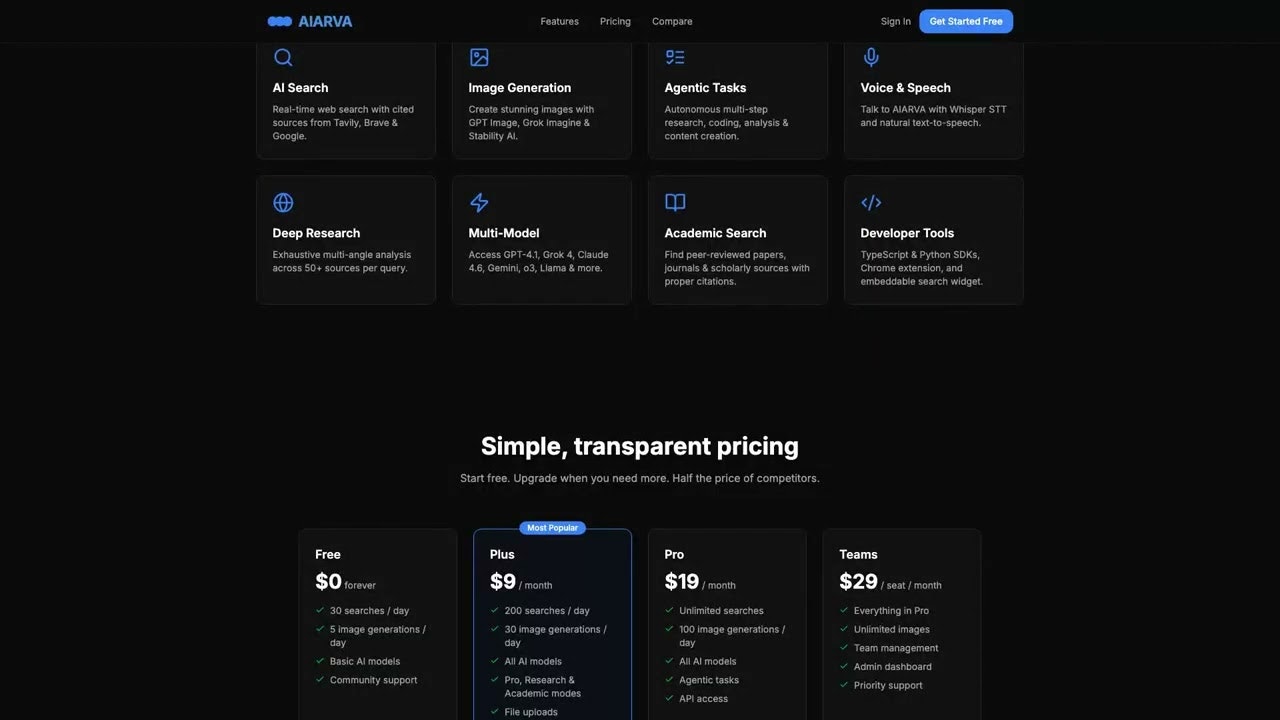 AIARVA launches today gallery image