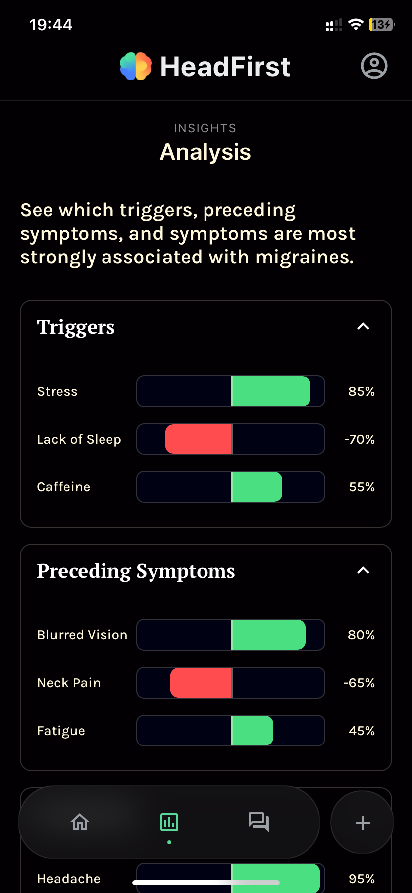 HeadFirst gallery image
