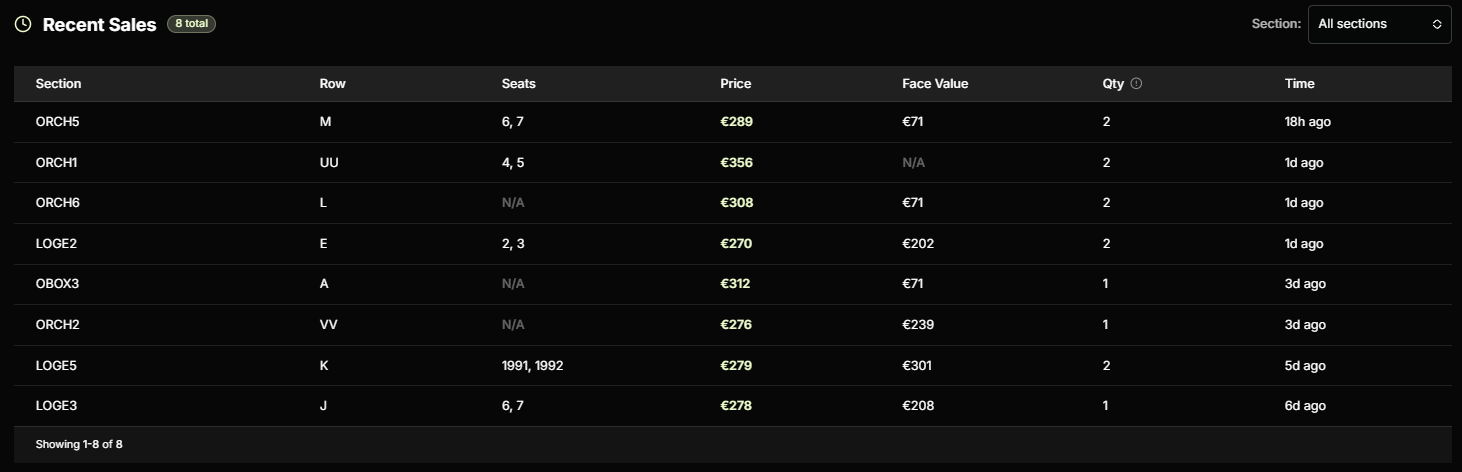 Seatly - Screenshot 4 showing product features and functionality