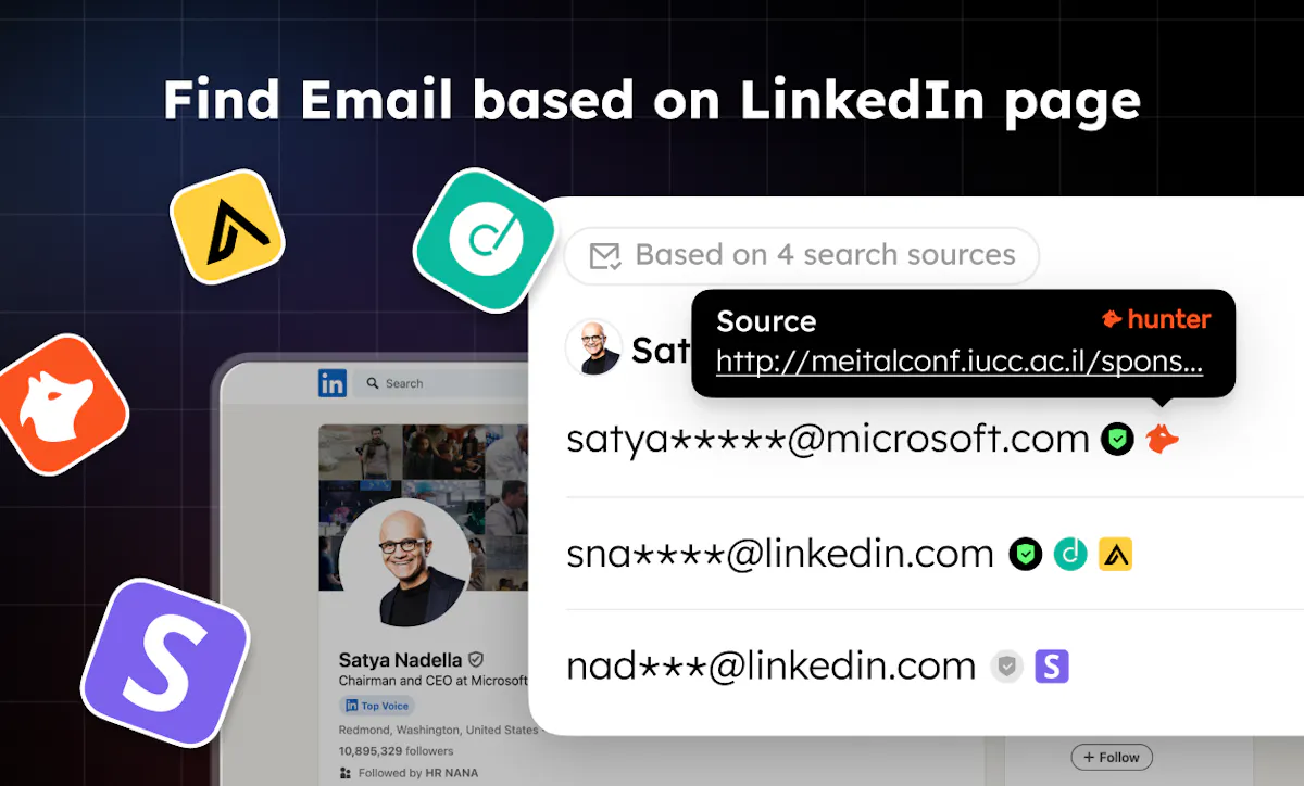 LinkedIn Email Finder