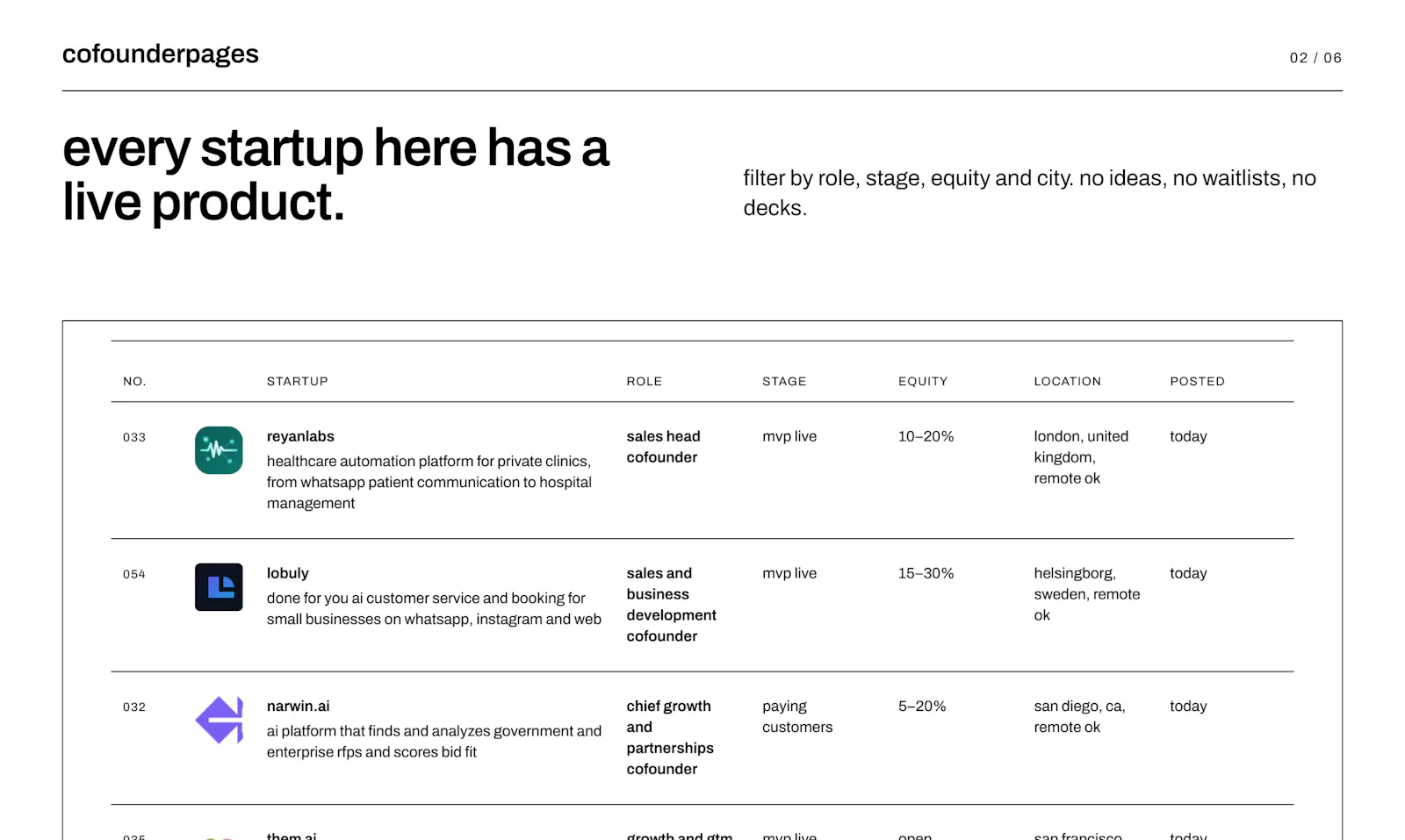 Cofounder Pages screenshot 3