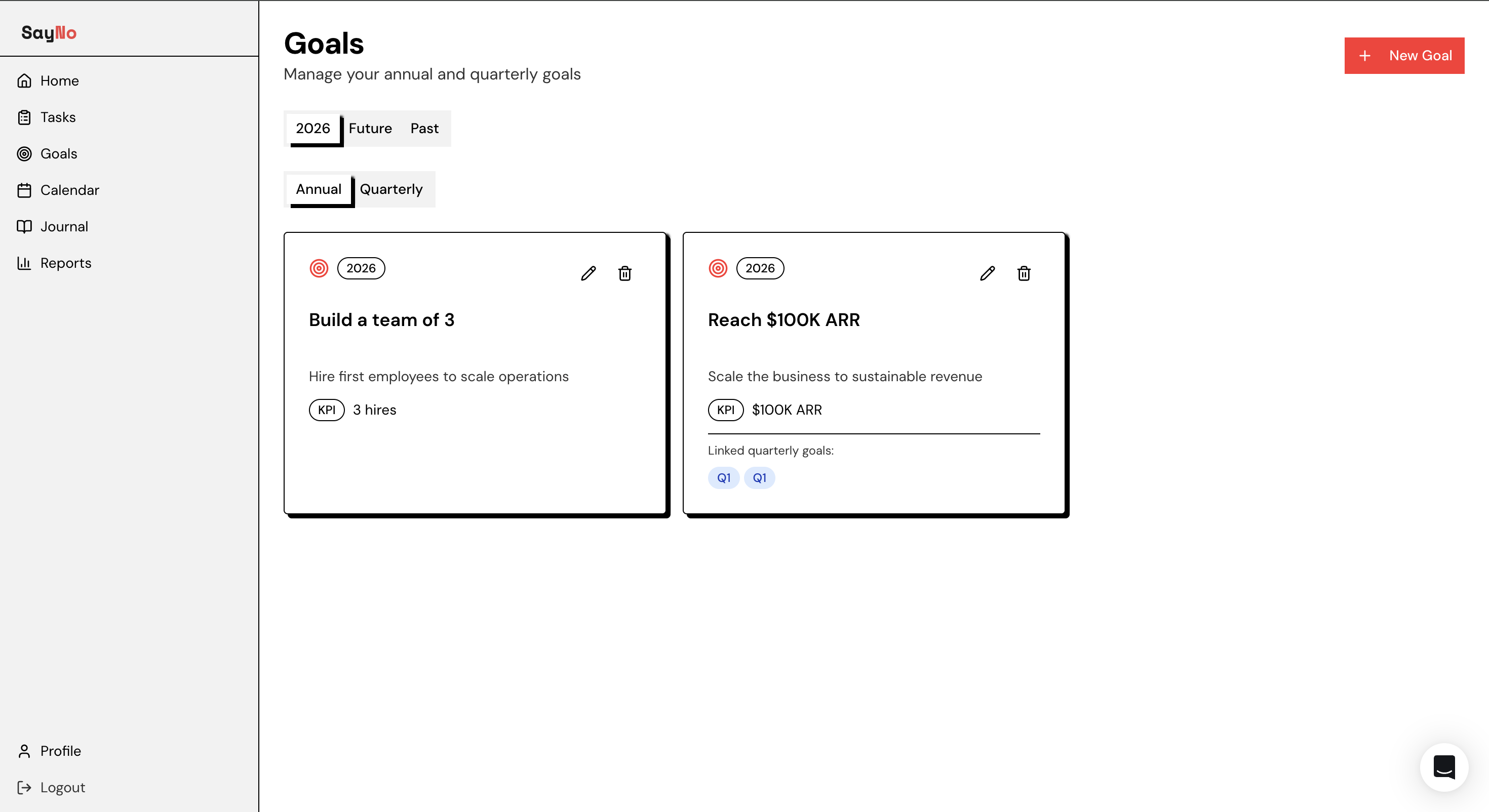 SayNo - Main product screenshot demonstrating key features and user interface