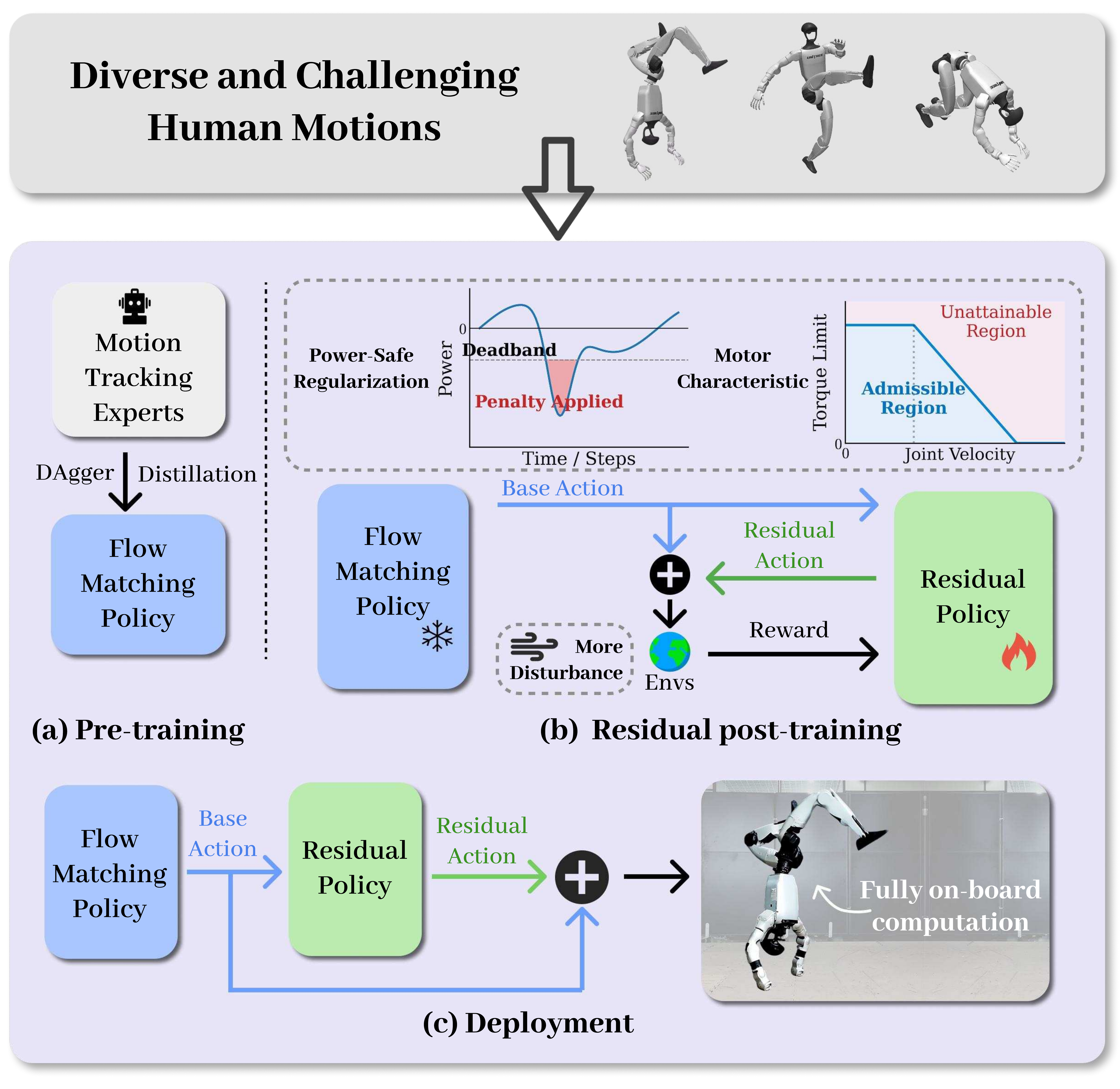OmniXtreme - Main product screenshot demonstrating key features and user interface