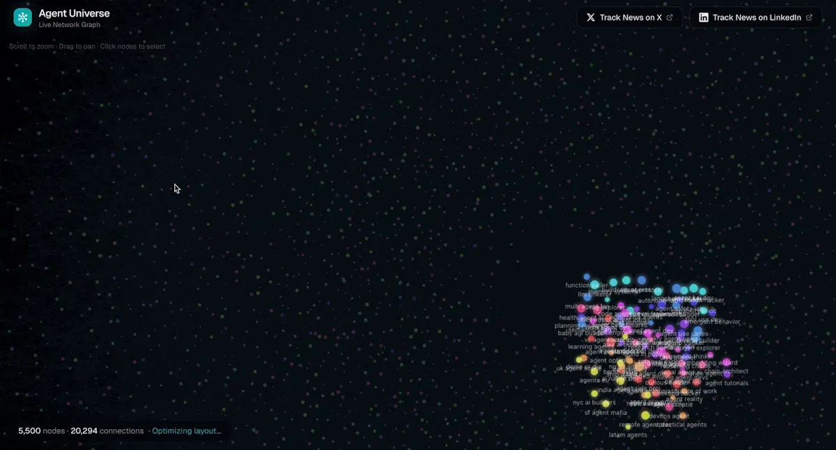 Agent Universe