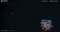 Agent Universe