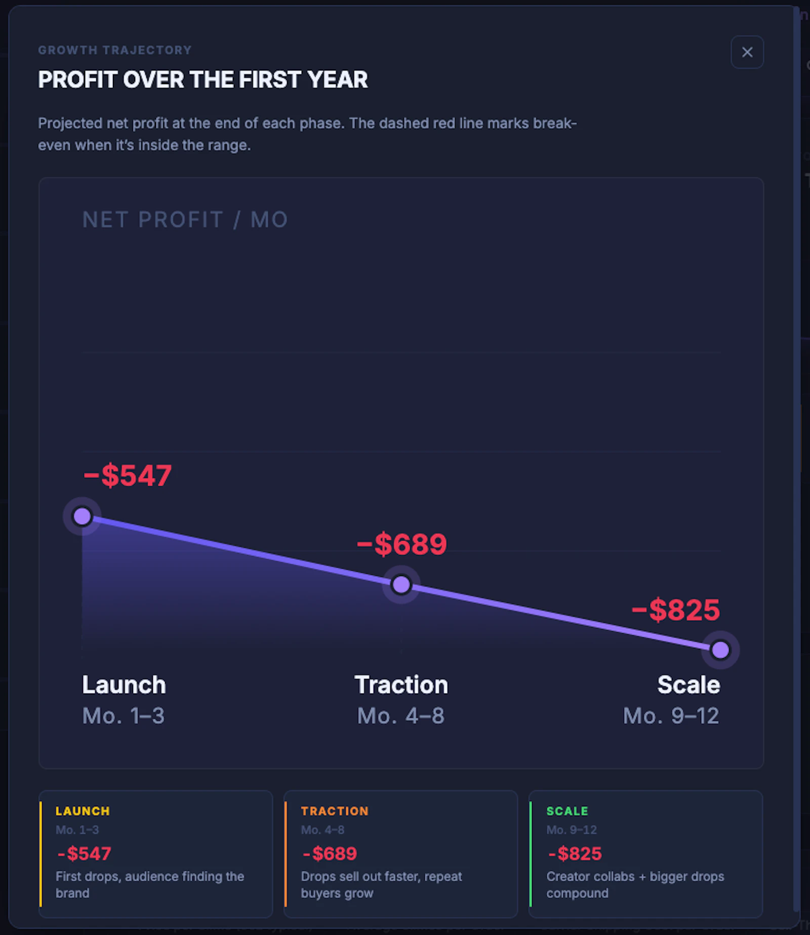 StartupLenz screenshot 5