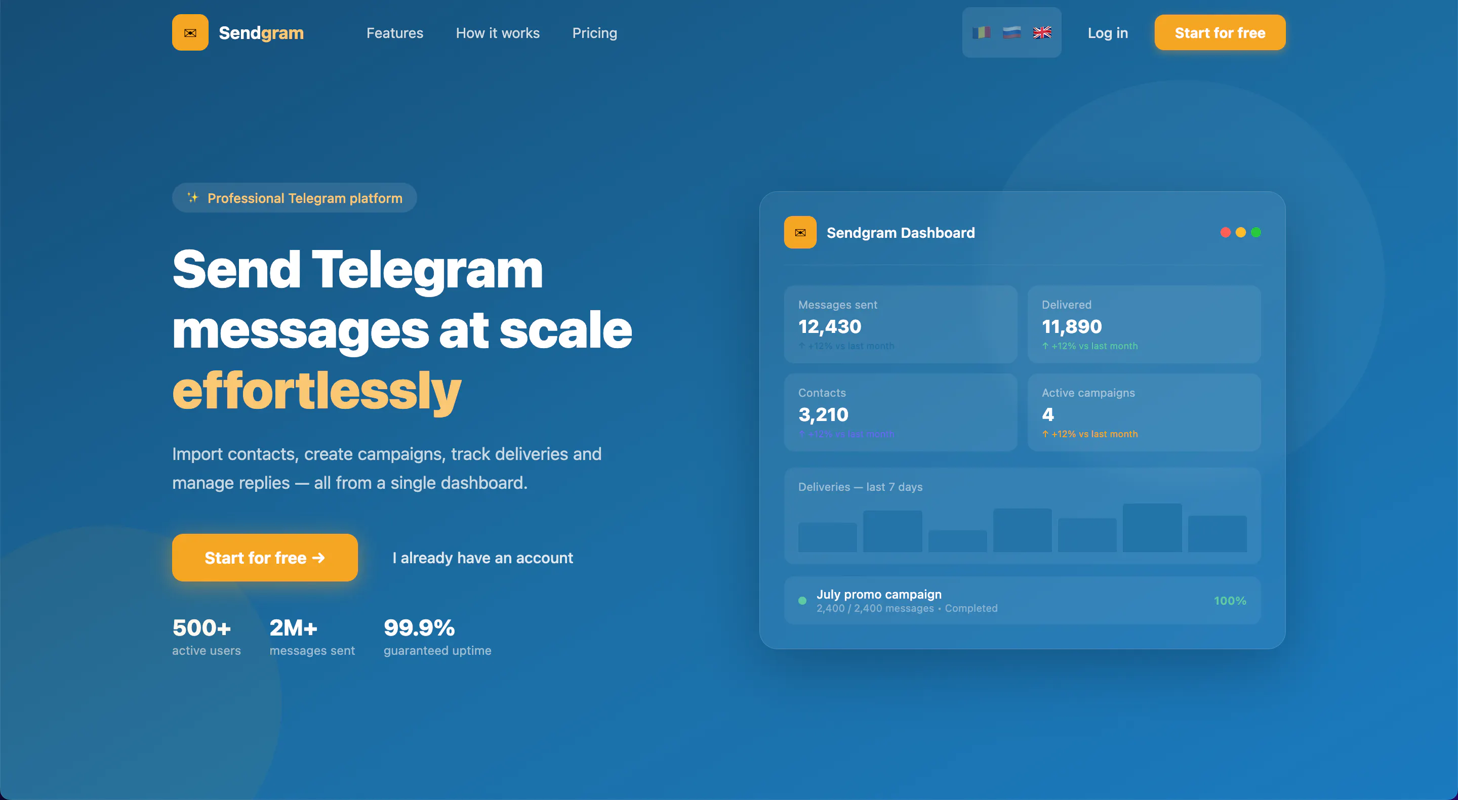Sendgram gallery image