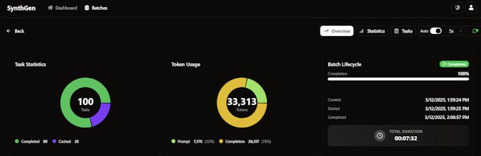 SynthGen gallery image