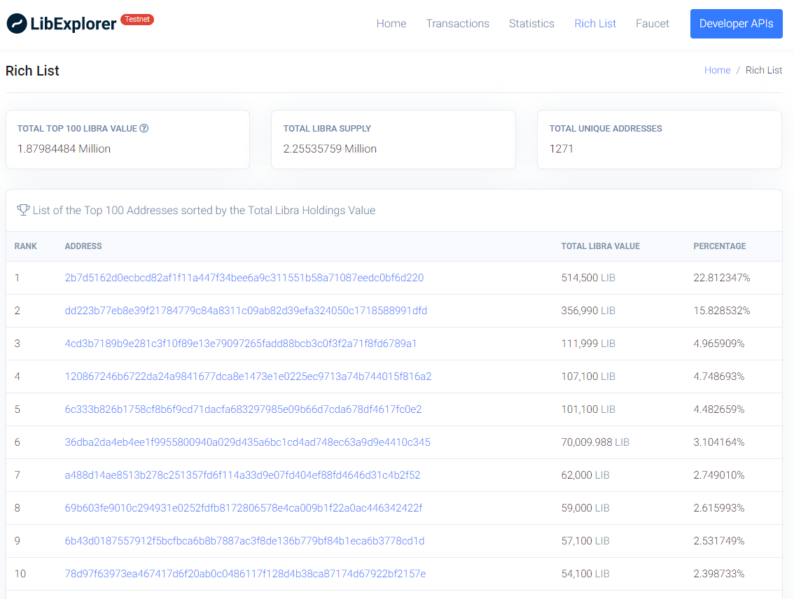 LibExplorer gallery image