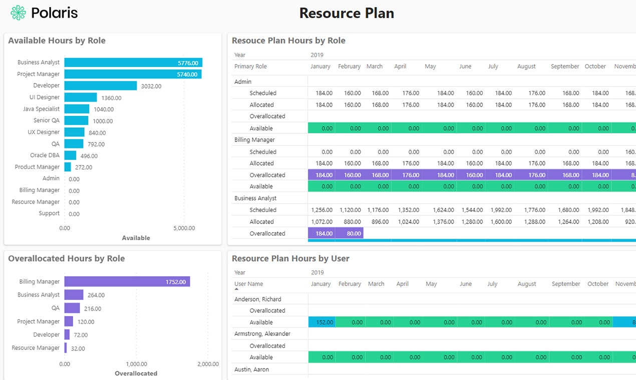 Replicon gallery image