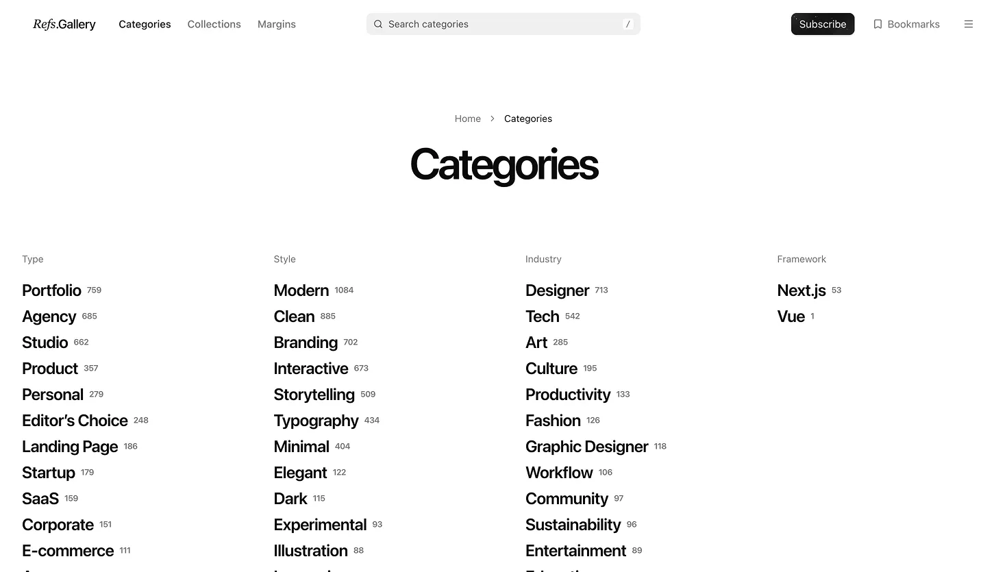 Refs.Gallery gallery image
