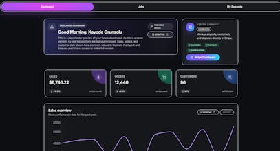 Avantizon (MVP) gallery image