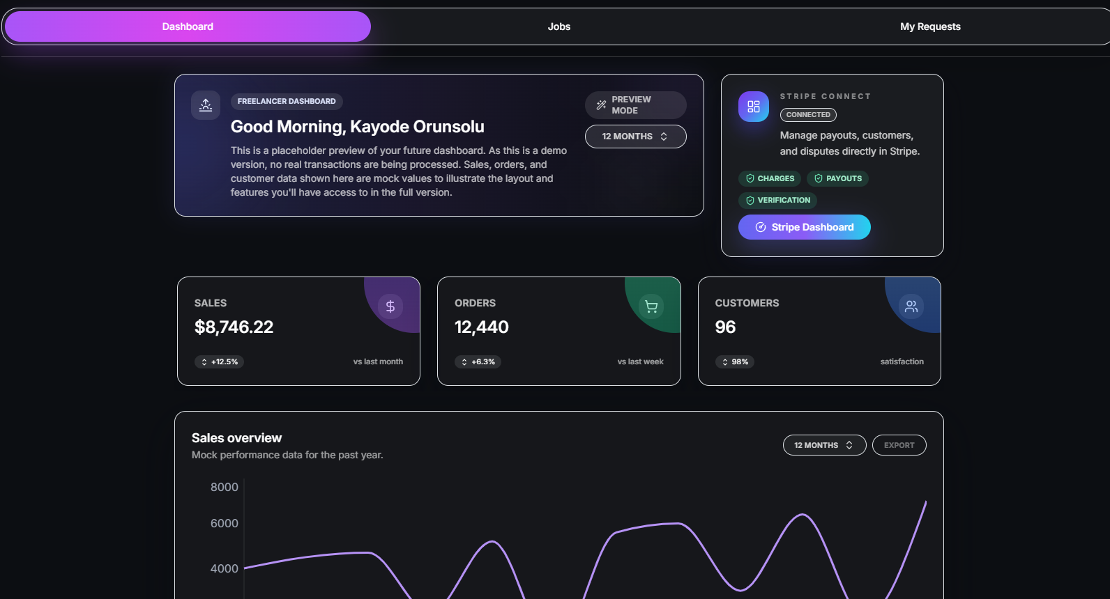 Avantizon (MVP) - Screenshot 3 showing product features and functionality