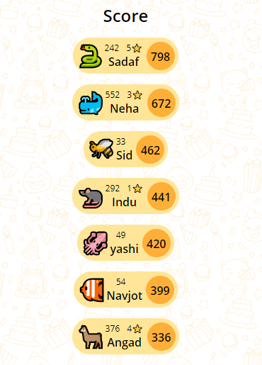 Tambola Life gallery image