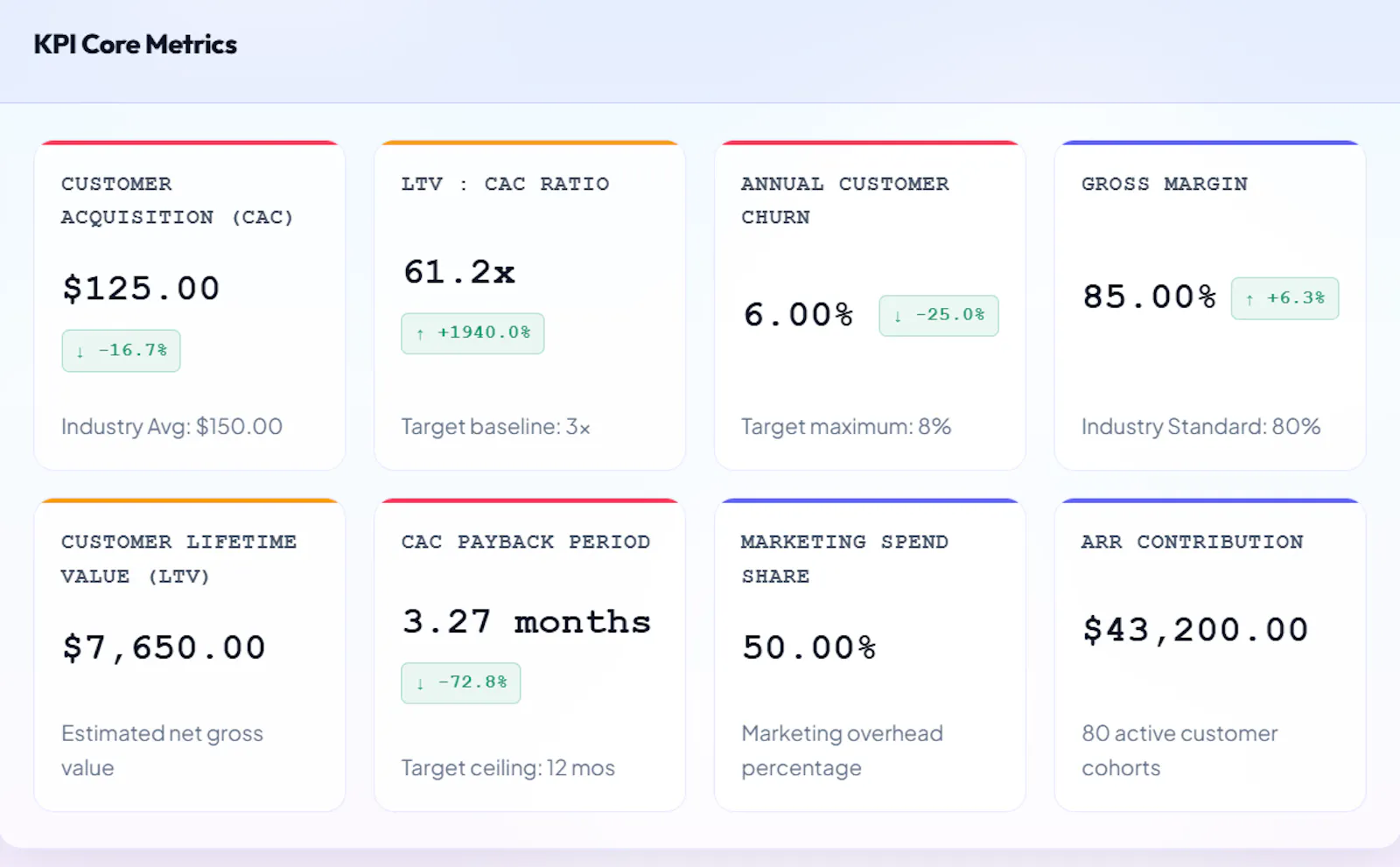 MarketerFlow screenshot 11
