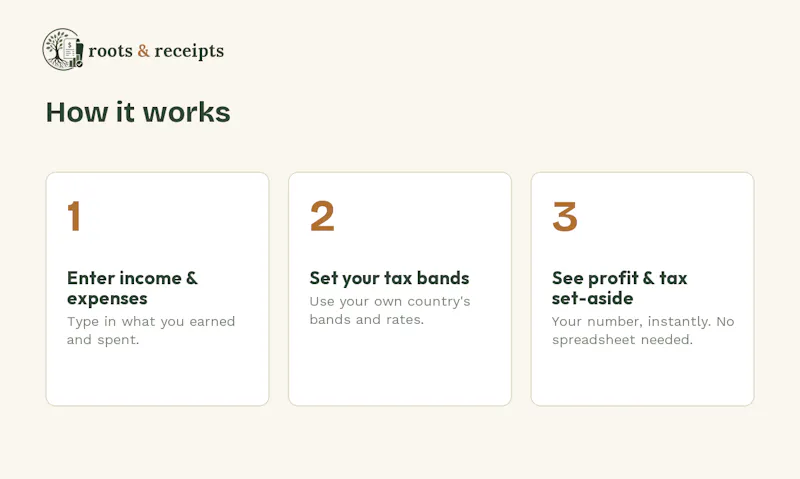 Roots & Receipts Tax Calculator screenshot 2