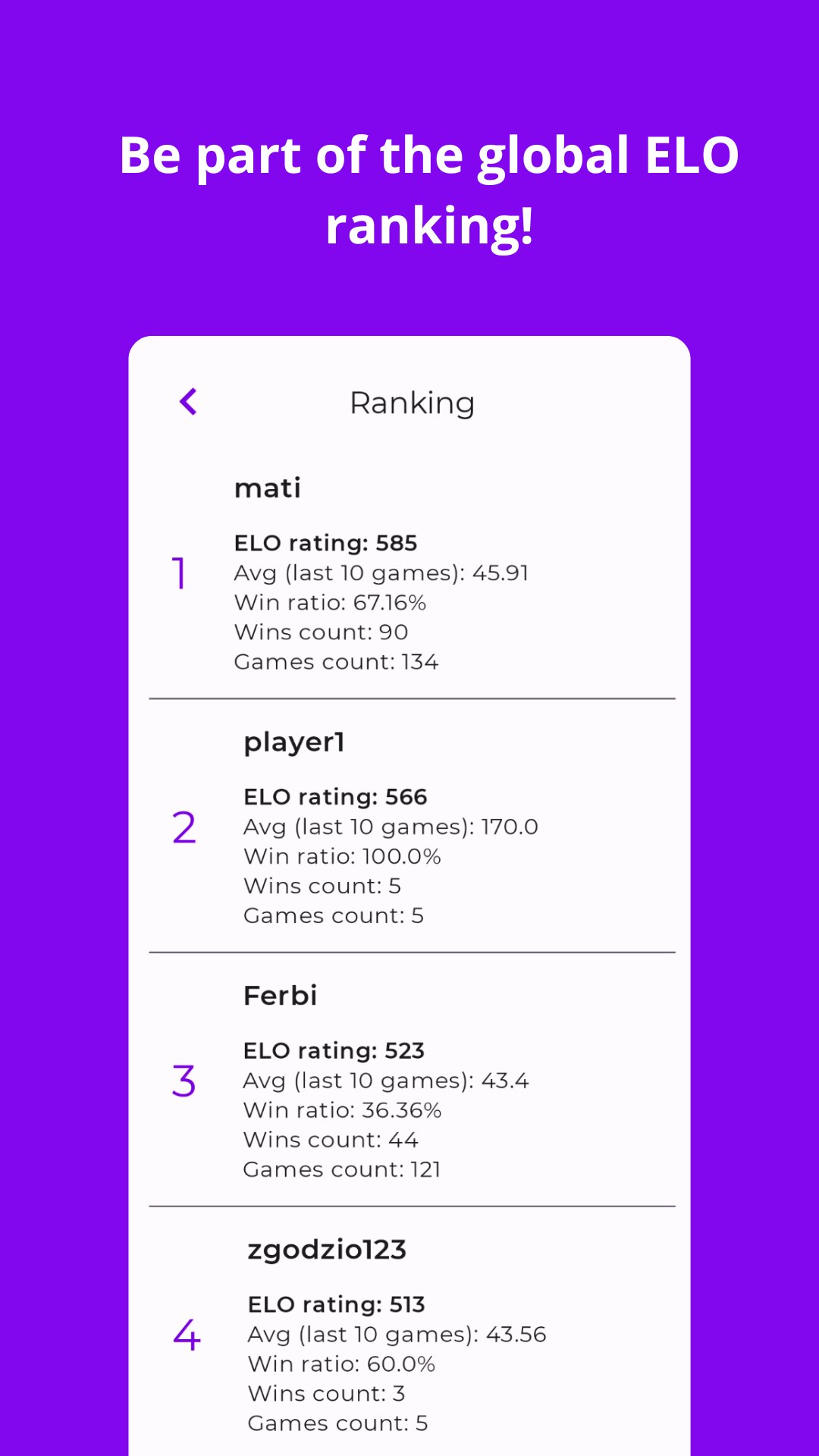 Dartify media 3