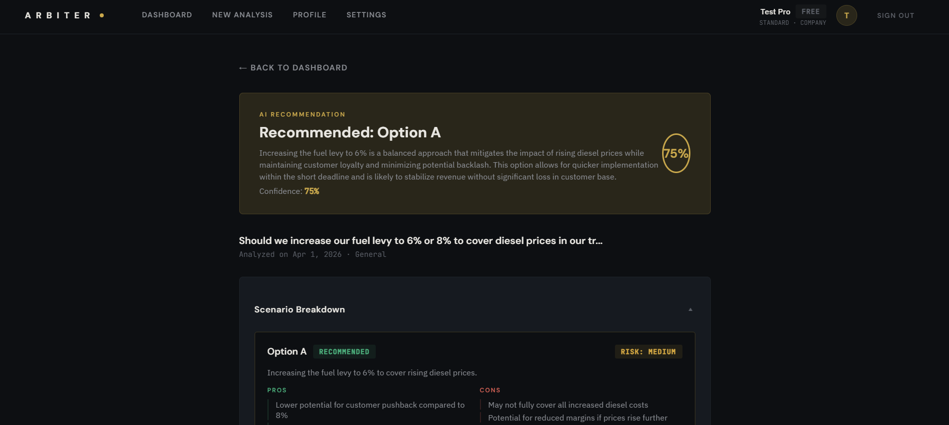 Arbiter gallery image